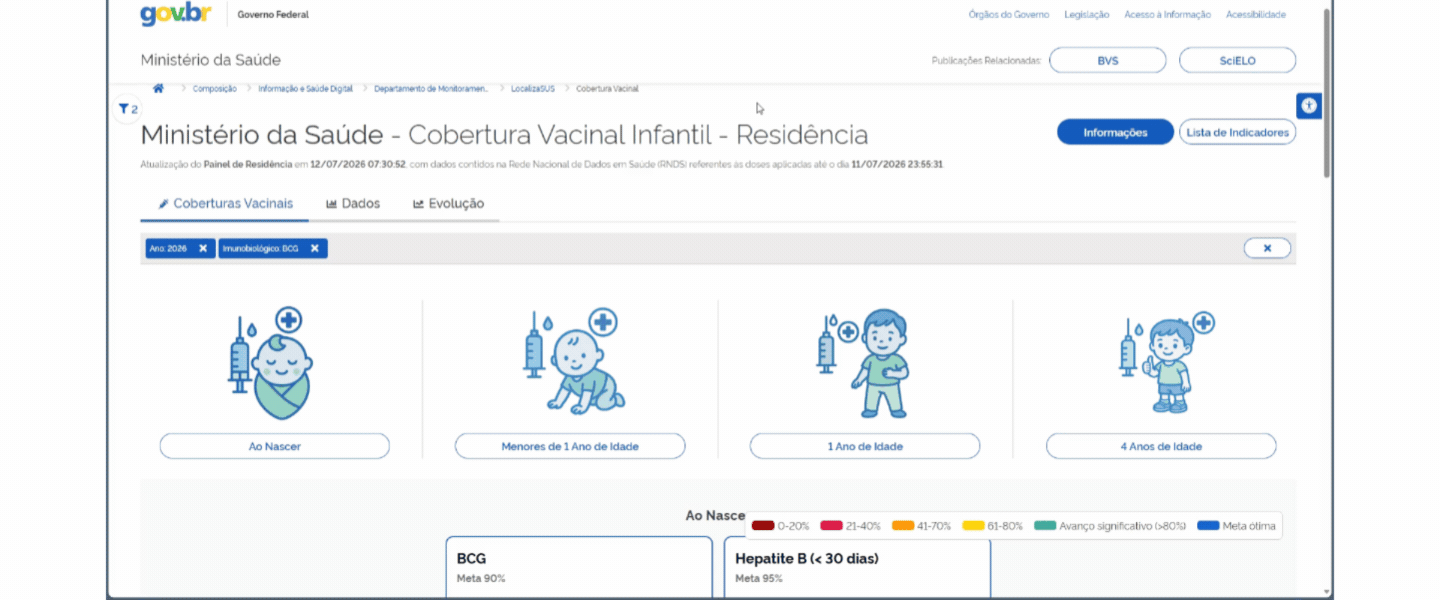 Demonstração da navegação por abas