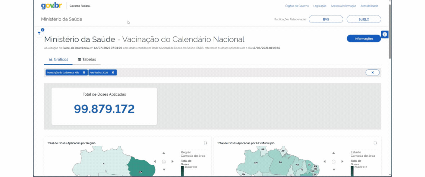 Demonstração da navegação por abas